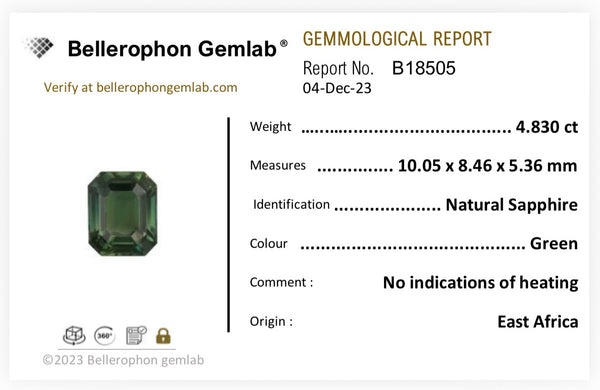 18KW Natural No Heat Green Sapphire Ring